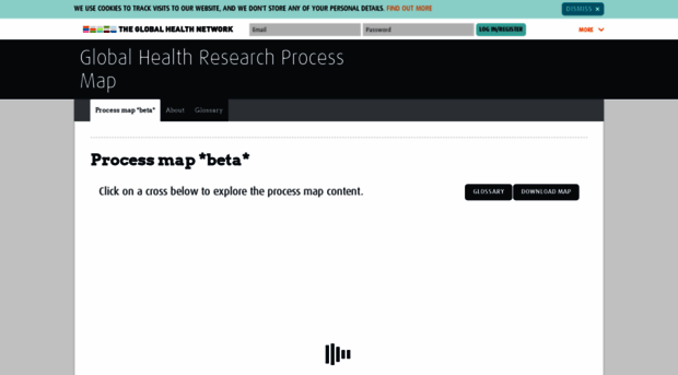 globalhealthresearchprocessmap.tghn.org