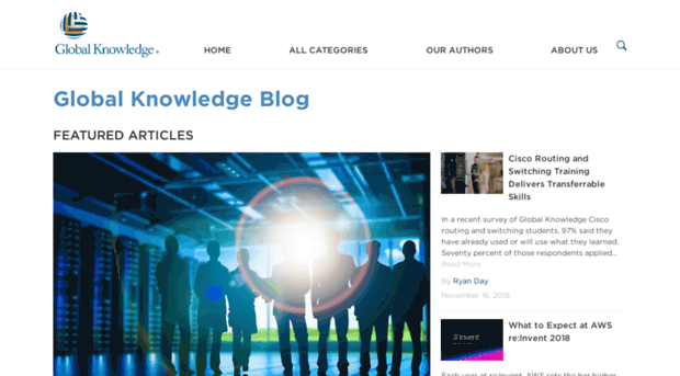 globalknowledgeblog.com