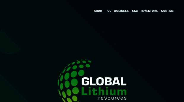 globallithium.com.au
