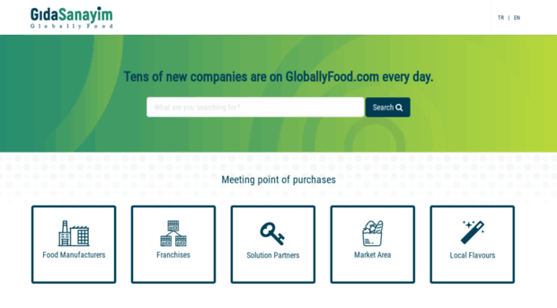 globallyfood.com