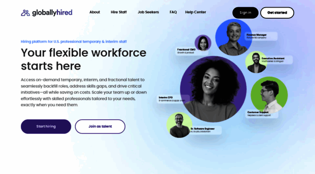 globallyhired.com