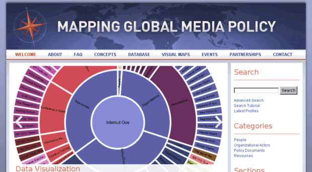 globalmediapolicy.net