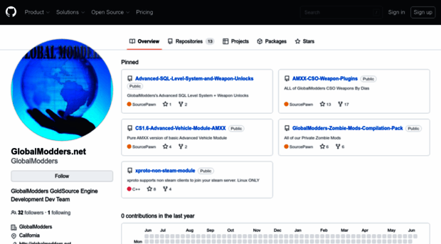 globalmodders.net