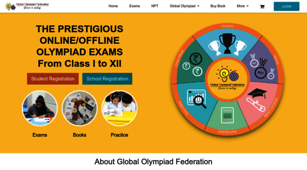 globalolympiad.com