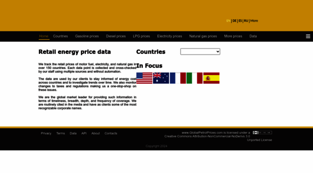 globalpetrolprices.com