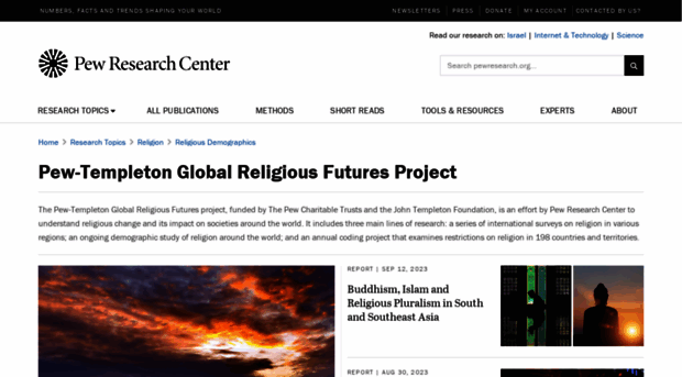 globalreligiousfutures.org