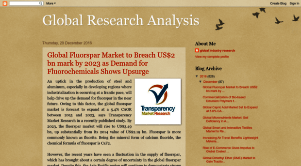 globalresearchanalysis.blogspot.in