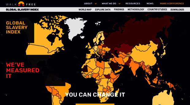 globalslaveryindex.org