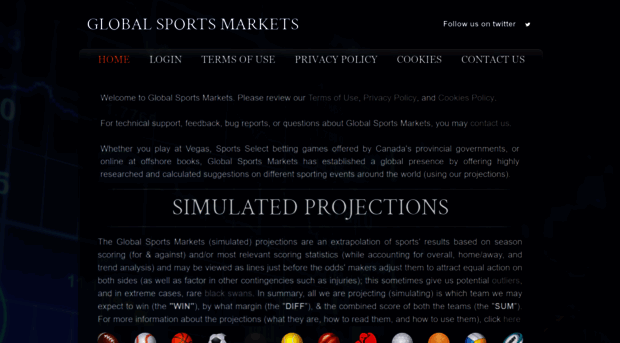 globalsportsmarkets.com