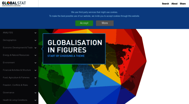 globalstat.eu