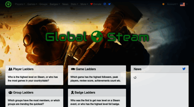 globalsteam.online