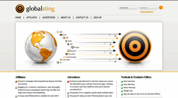 globalsting.com