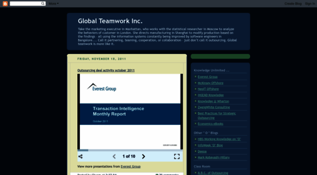 globalteamwork.blogspot.com