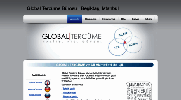 globaltercume.com.tr