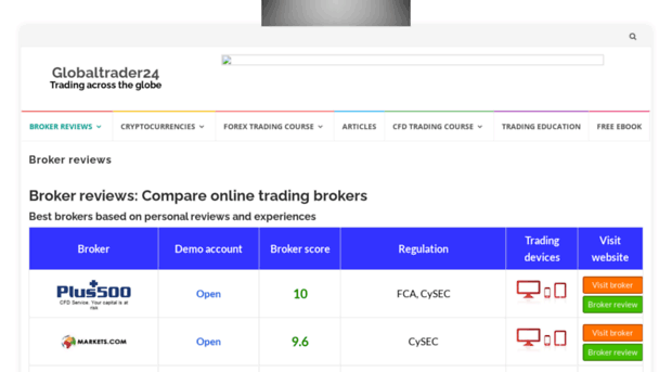 globaltrader24.com