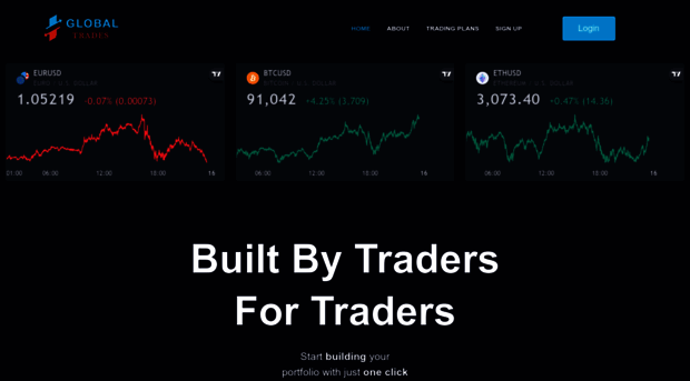 globaltrades.live