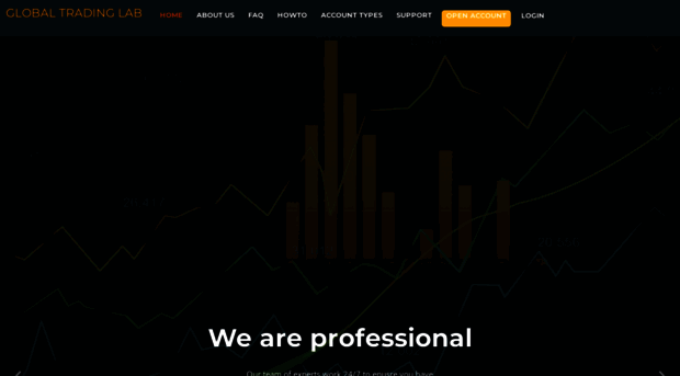 globaltradinglab.com