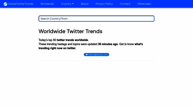 globaltwittertrends.com