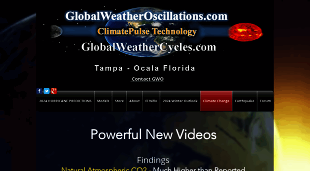 globalweatheroscillations.com