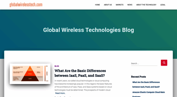 globalwirelesstech.com