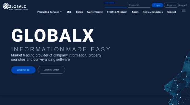 globalx.co