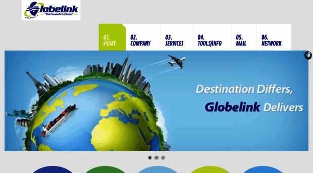globelink.com.au