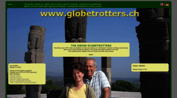 globetrotters.ch