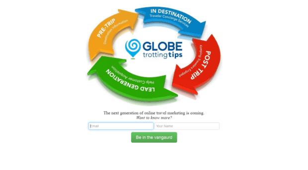 globetrottingtips.com