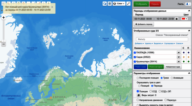 globus.cfmc.ru