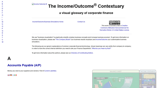 glossary.income-outcome.com