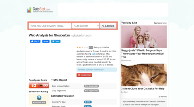 glouberbm.com.cutestat.com