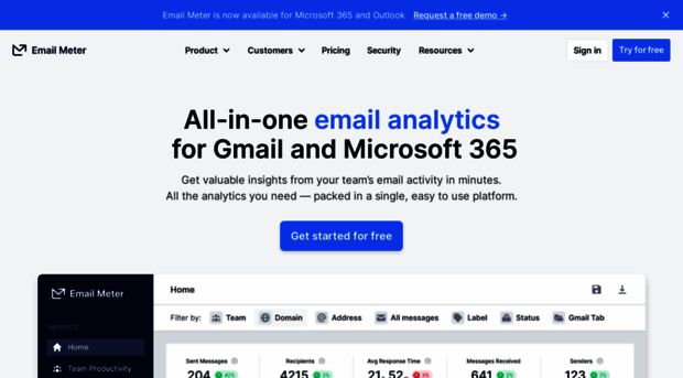 gmailmeter.com