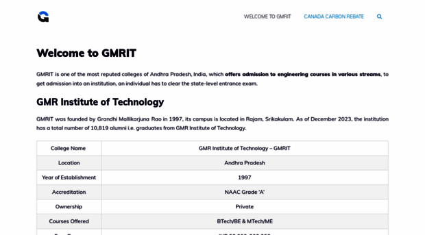 gmrit.org
