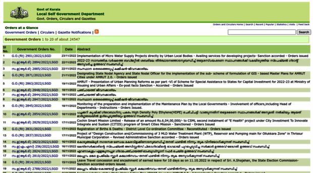 go.lsgkerala.gov.in