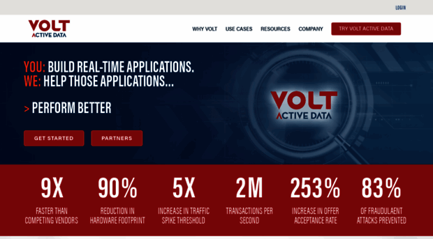 go.voltdb.com