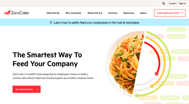 go.zerocater.com