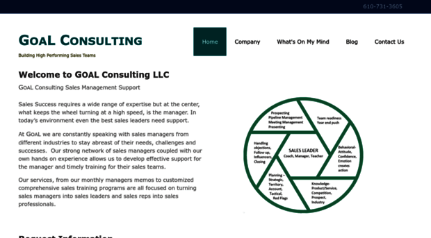 goalconsultinggroup.com