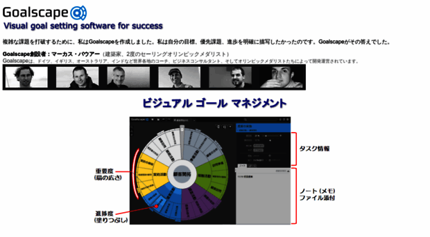 goalscape.jp