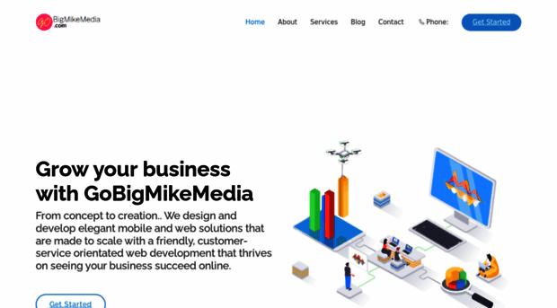 gobigmikemedia.com