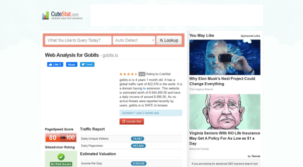 gobits.io.cutestat.com