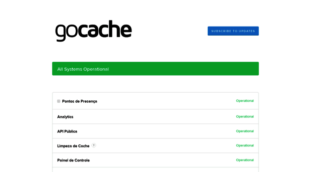 gocache.statuspage.io