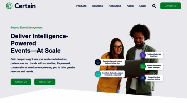 gocertain.com