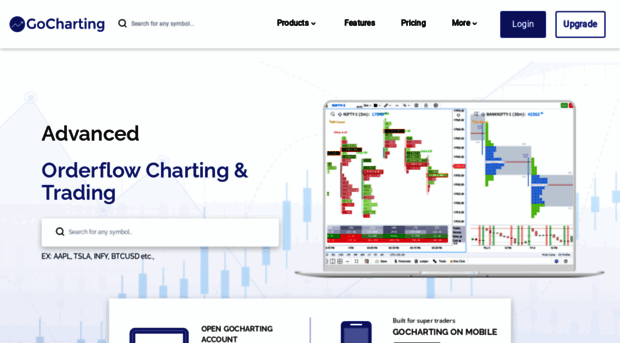 gocharting.com