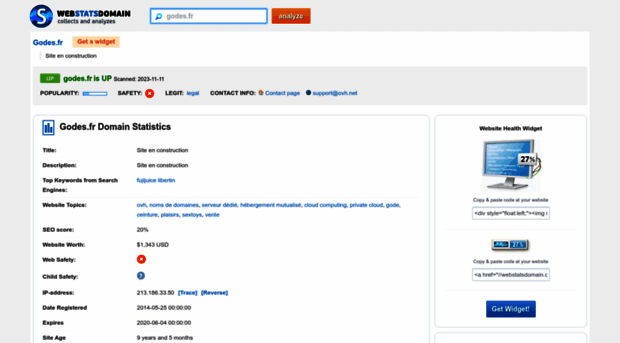 godes.fr.webstatsdomain.org