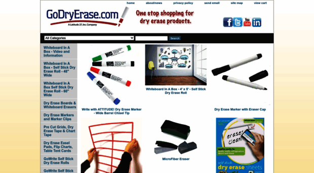 godryerase.com