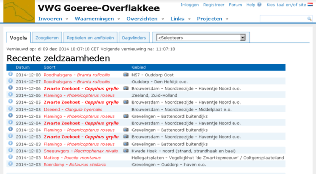 goeree.waarneming.nl