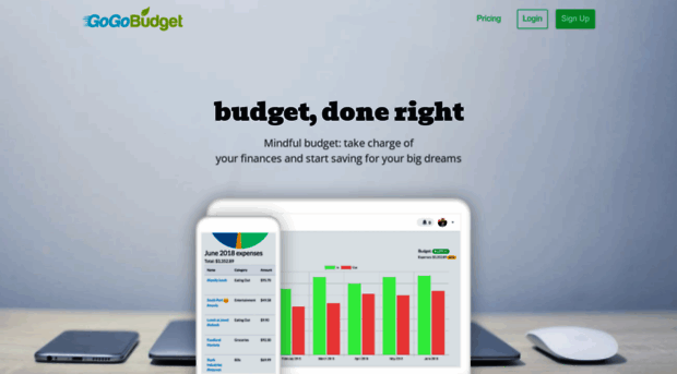 gogobudget.com