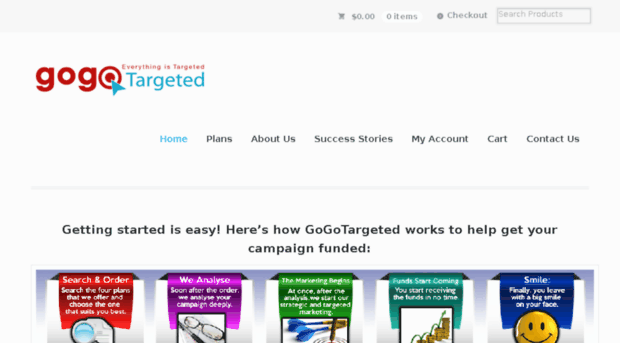 gogotargeted.com