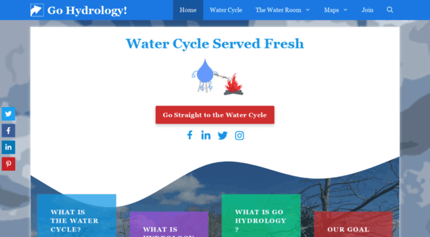 gohydrology.org