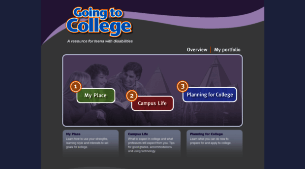 going-to-college.org